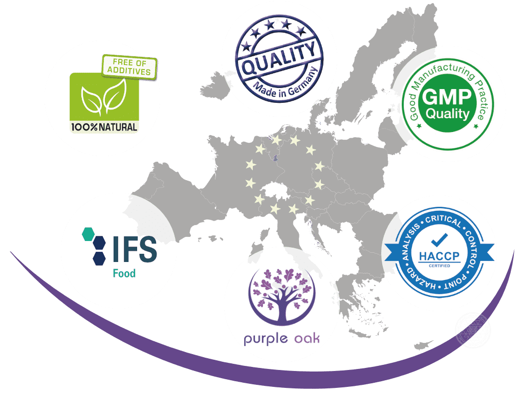 Biotraxx Quality - Made in Germany